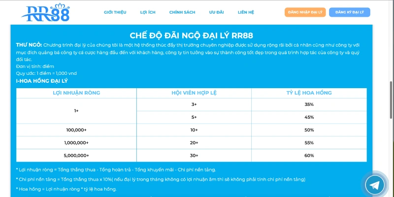 Khi làm đại lý RR88 được lợi ích gì?
